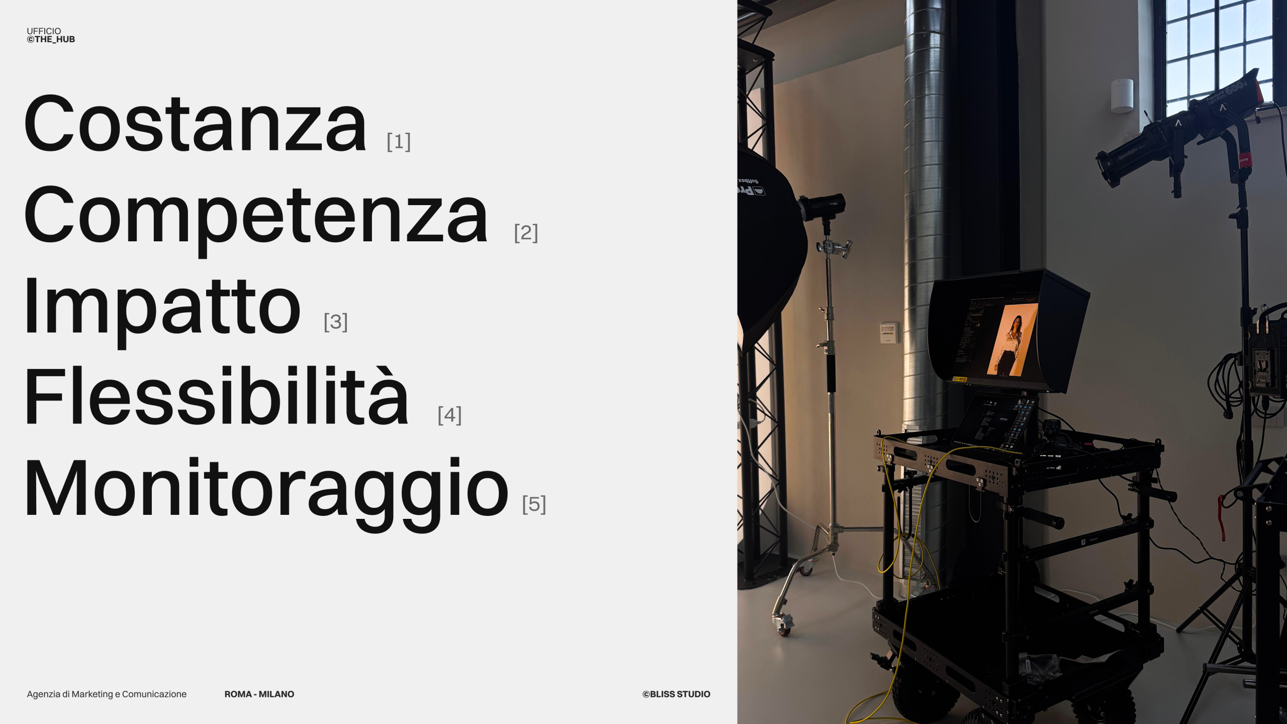 Strategie data-driven per elevare il business: costanza, competenza, impatto, flessibilità e monitoraggio in un set fotografico professionale.