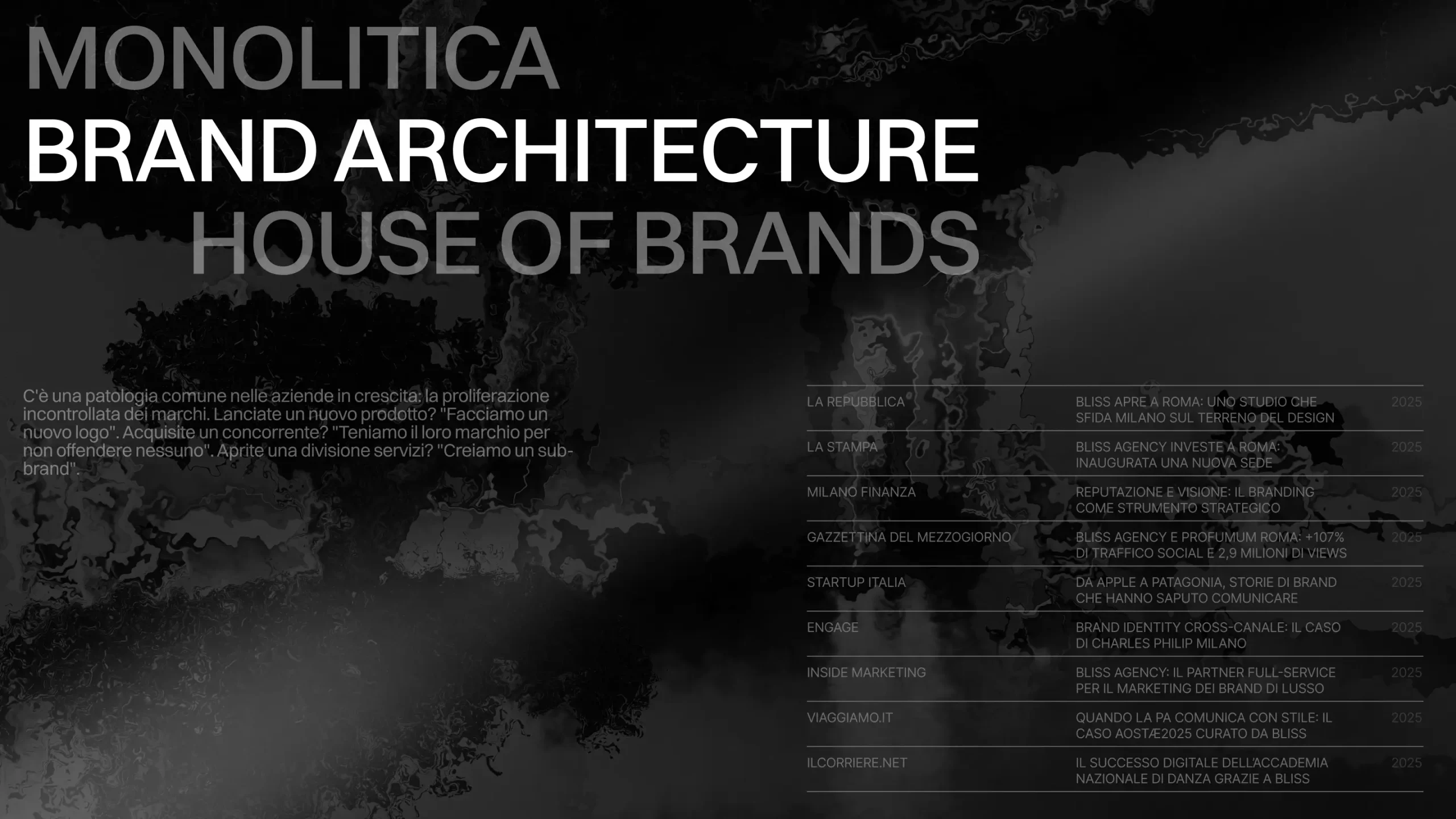Architettura di marca: Monolitica o House of Brands? Strategie di branding per la gestione del portafoglio marchi aziendale.