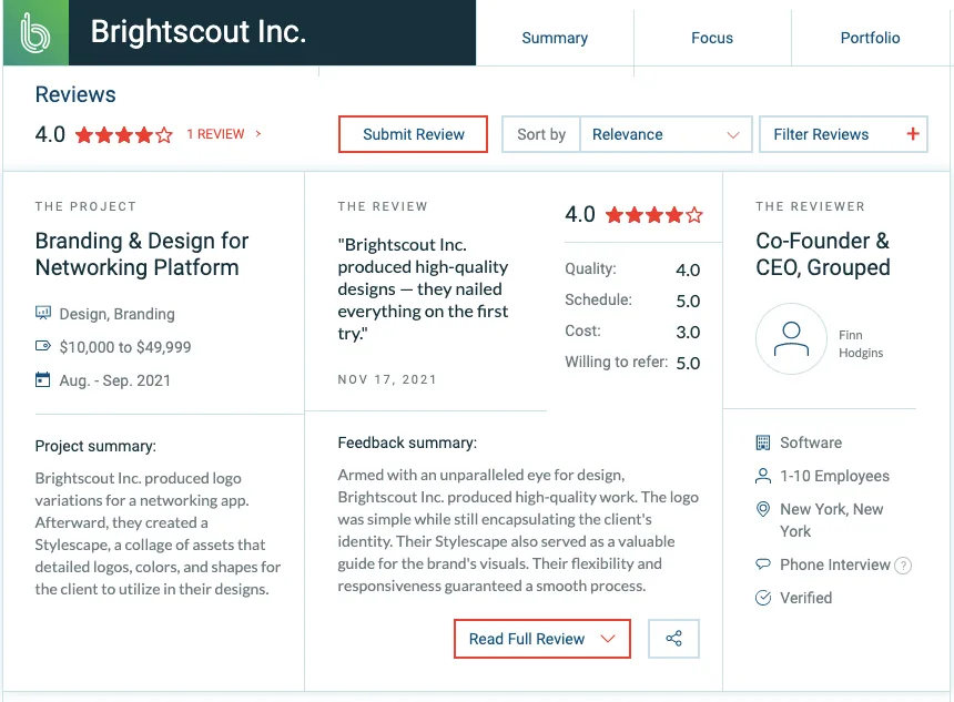 Scheda di recensione Clutch relativa a un progetto di branding, con budget e valutazioni del cliente.