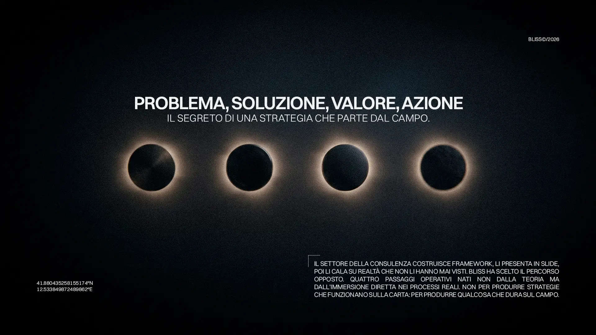 Strategia aziendale Bliss: Problema, Soluzione, Valore, Azione. Grafica con cerchi neri e sfondo scuro. Framework Bliss per il successo.