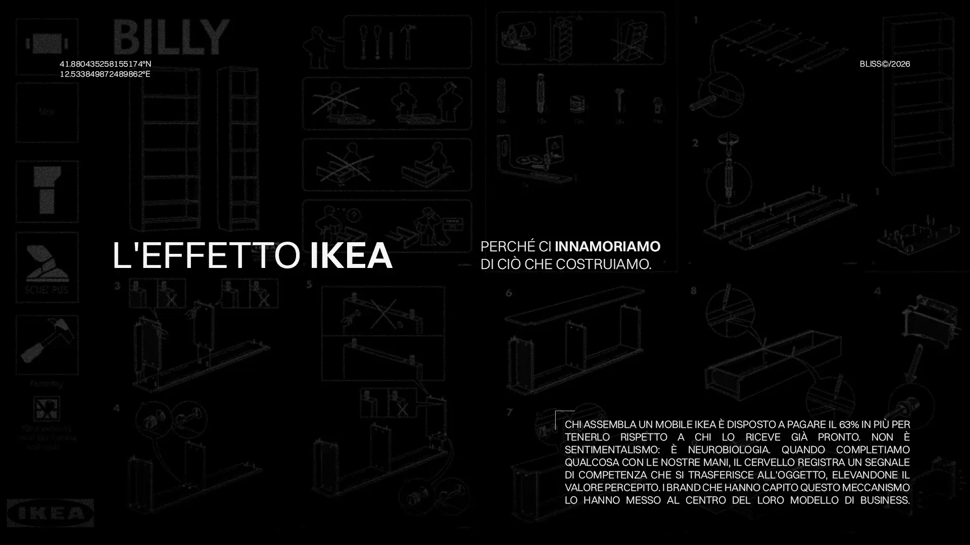 L'Effetto IKEA: schema di montaggio libreria Billy. Grafica minimalista sull'esperienza e valore percepito nell'assemblaggio fai-da-te.