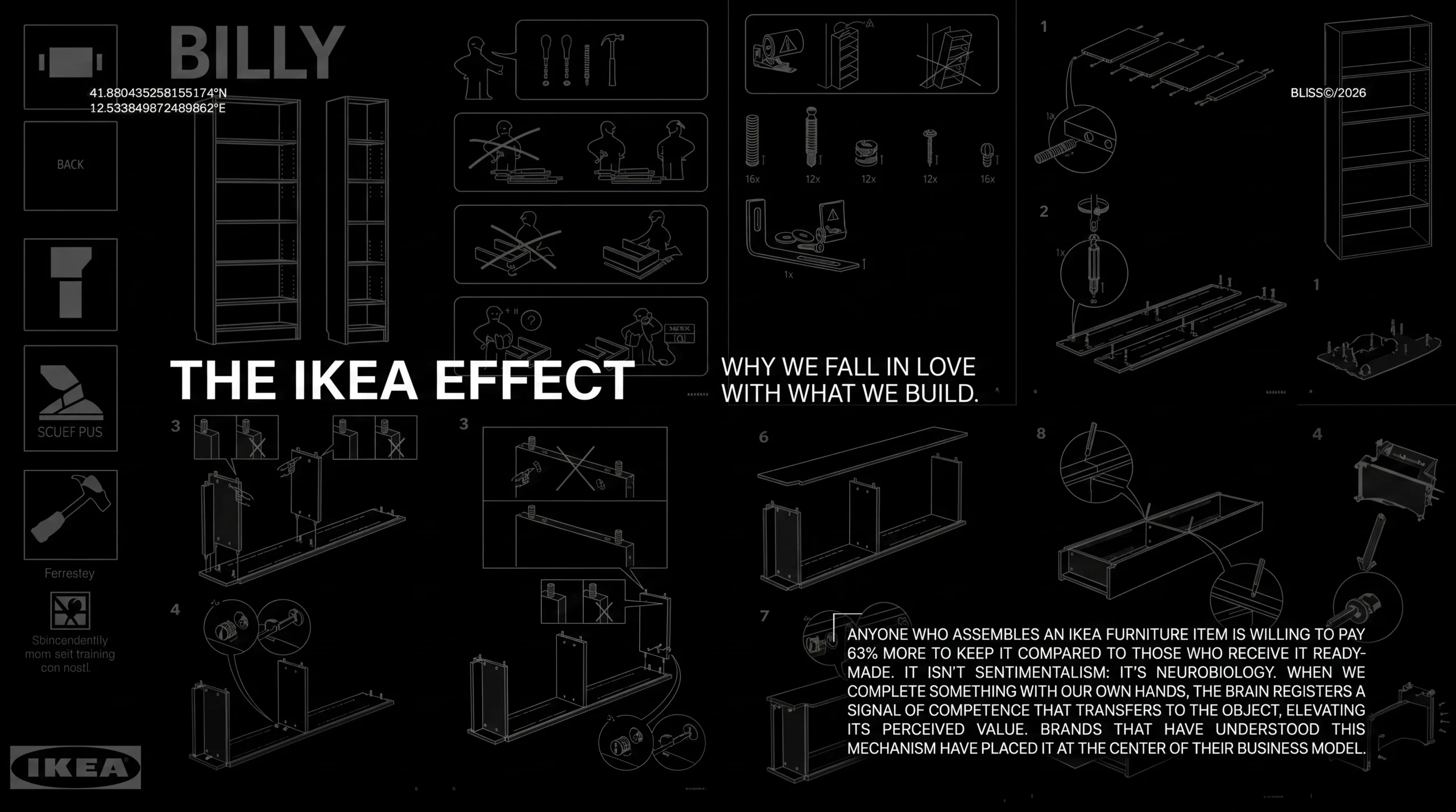 IKEA Billy libreria istruzioni di montaggio. L'effetto IKEA: perchè ci innamoriamo di ciò che costruiamo con le nostre mani.