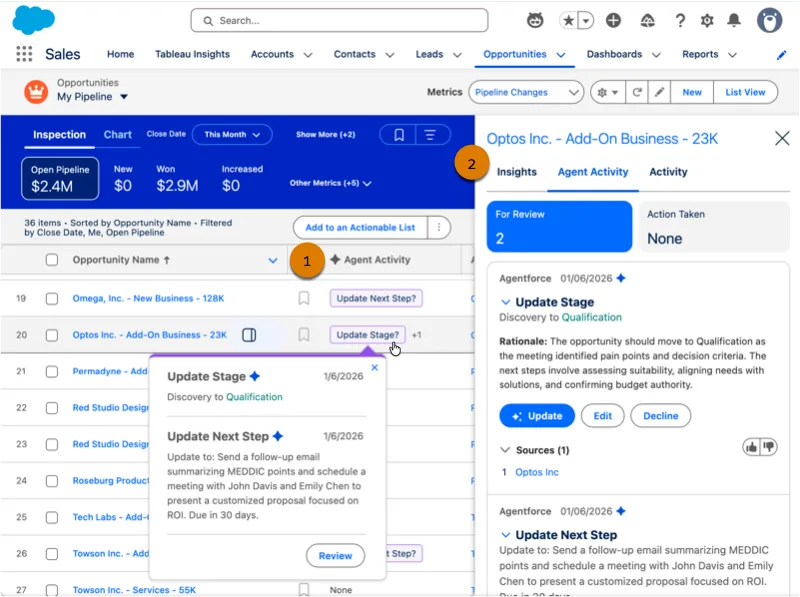 Salesforce Agentforce nella pipeline CRM con suggerimenti AI su fase e prossime attività delle opportunità.